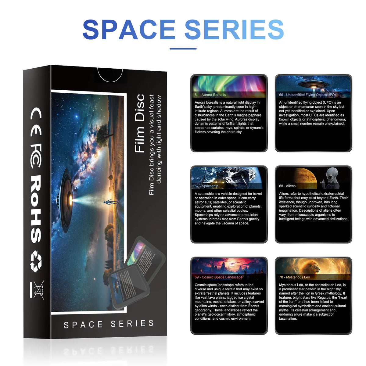 Projector Image Disc Set – 6 Pack